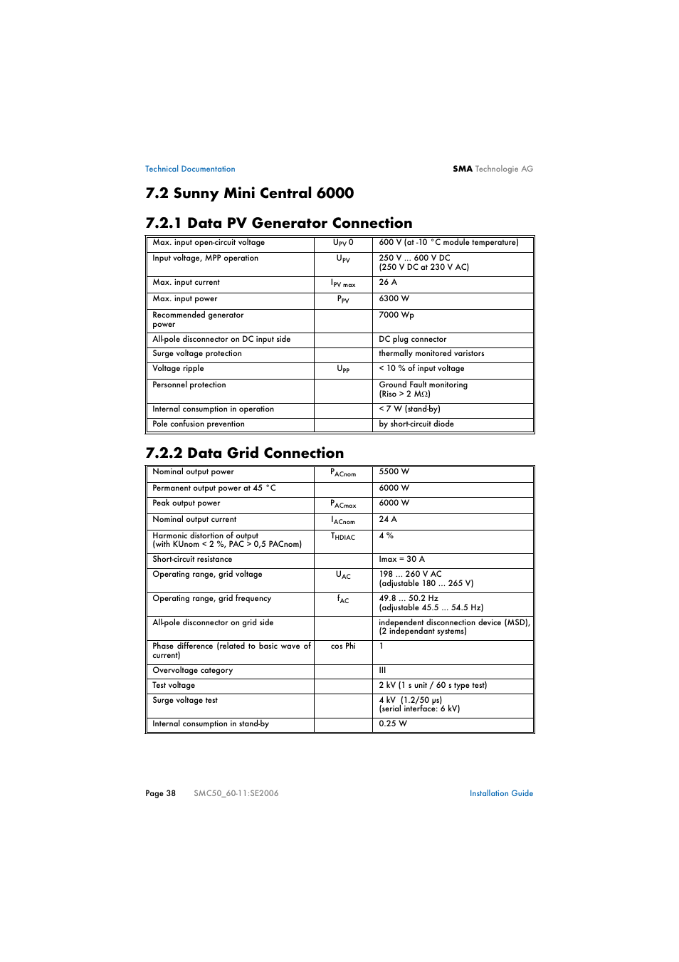 2 sunny mini central 6000, 1 data pv generator connection, 2 data grid connection | Sunny mini central 6000, Data pv generator connection, Data grid connection | SMA SMC 5000 Installation User Manual | Page 38 / 58