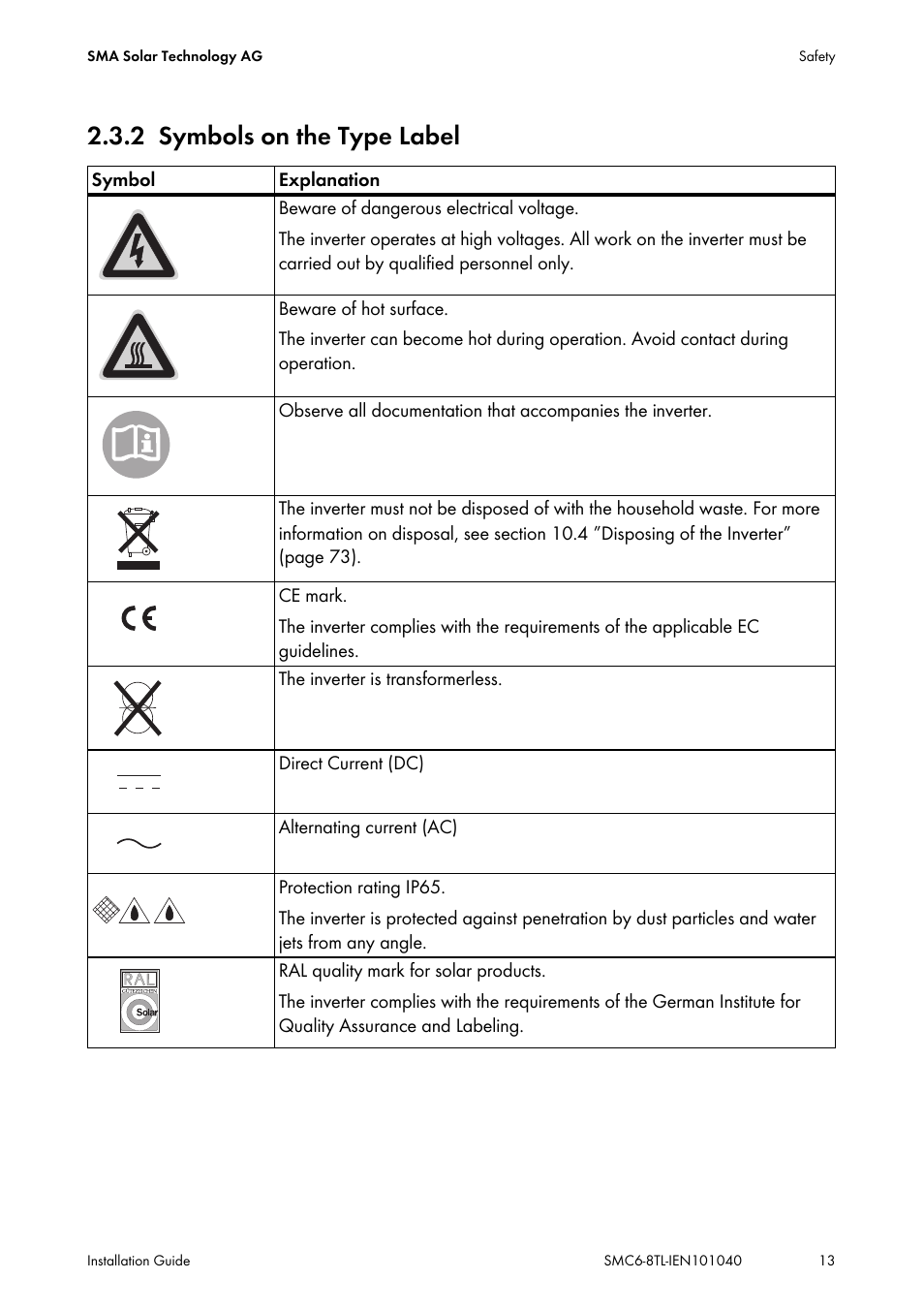 2 symbols on the type label, Symbols on the type label | SMA SMC 6000TL Installation User Manual | Page 13 / 88