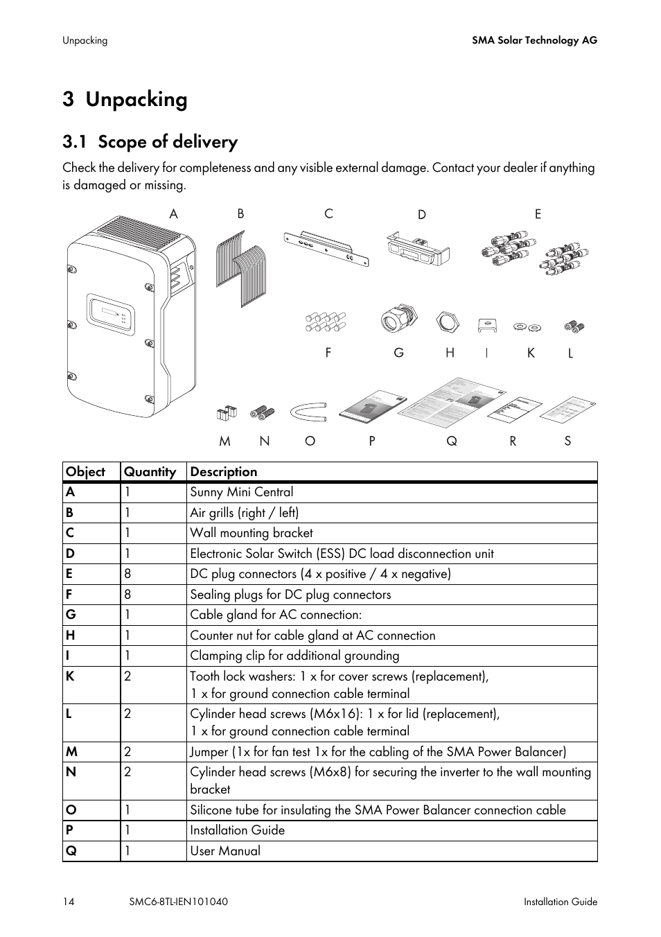 3 unpacking, 1 scope of delivery, Unpacking | Scope of delivery | SMA SMC 6000TL Installation User Manual | Page 14 / 88