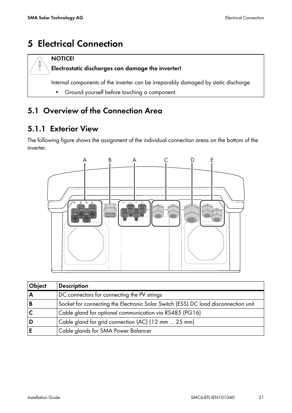 5 electrical connection, 1 overview of the connection area, 1 exterior view | Electrical connection, Overview of the connection area, Exterior view | SMA SMC 6000TL Installation User Manual | Page 21 / 88