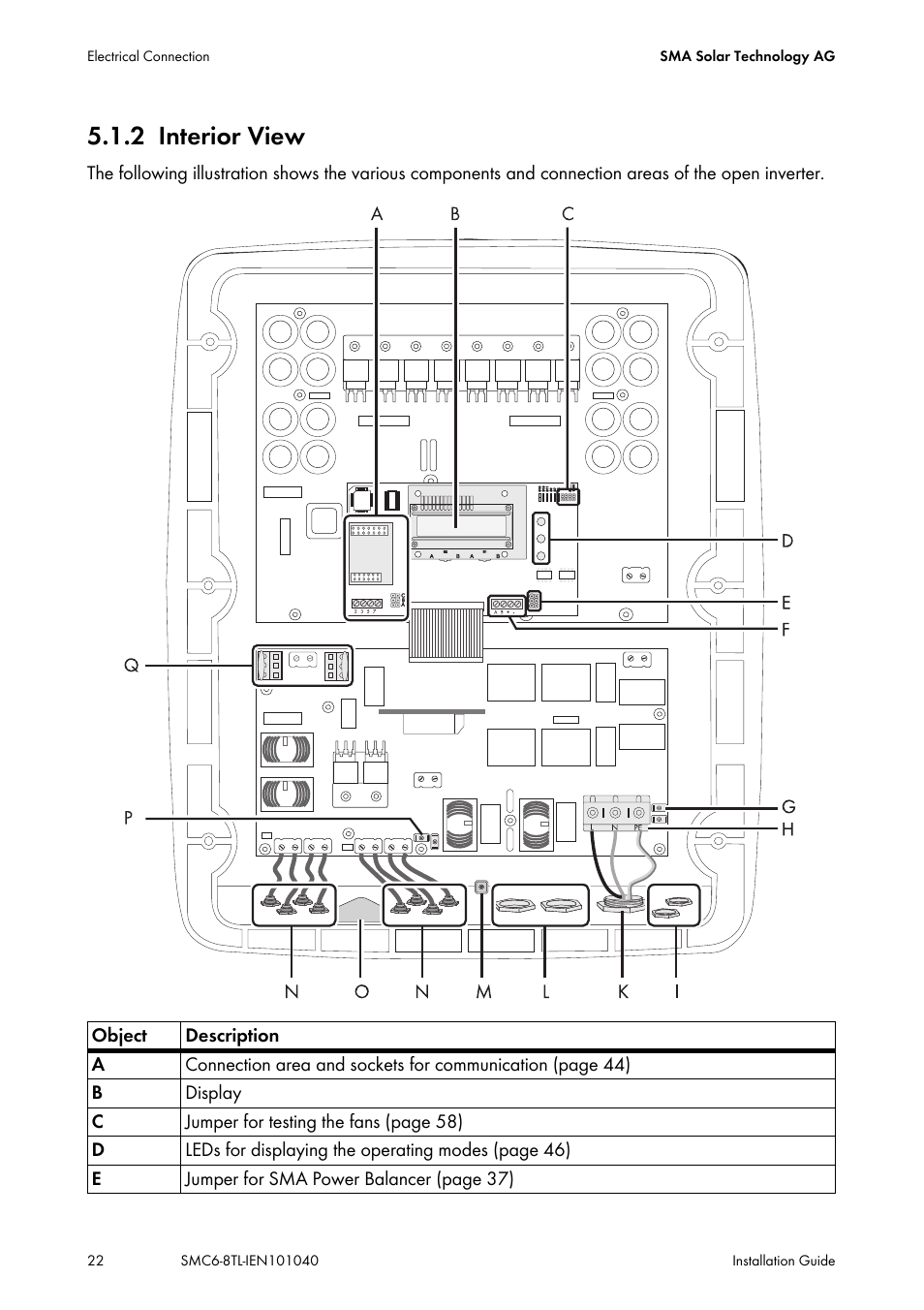 2 interior view, Interior view | SMA SMC 6000TL Installation User Manual | Page 22 / 88