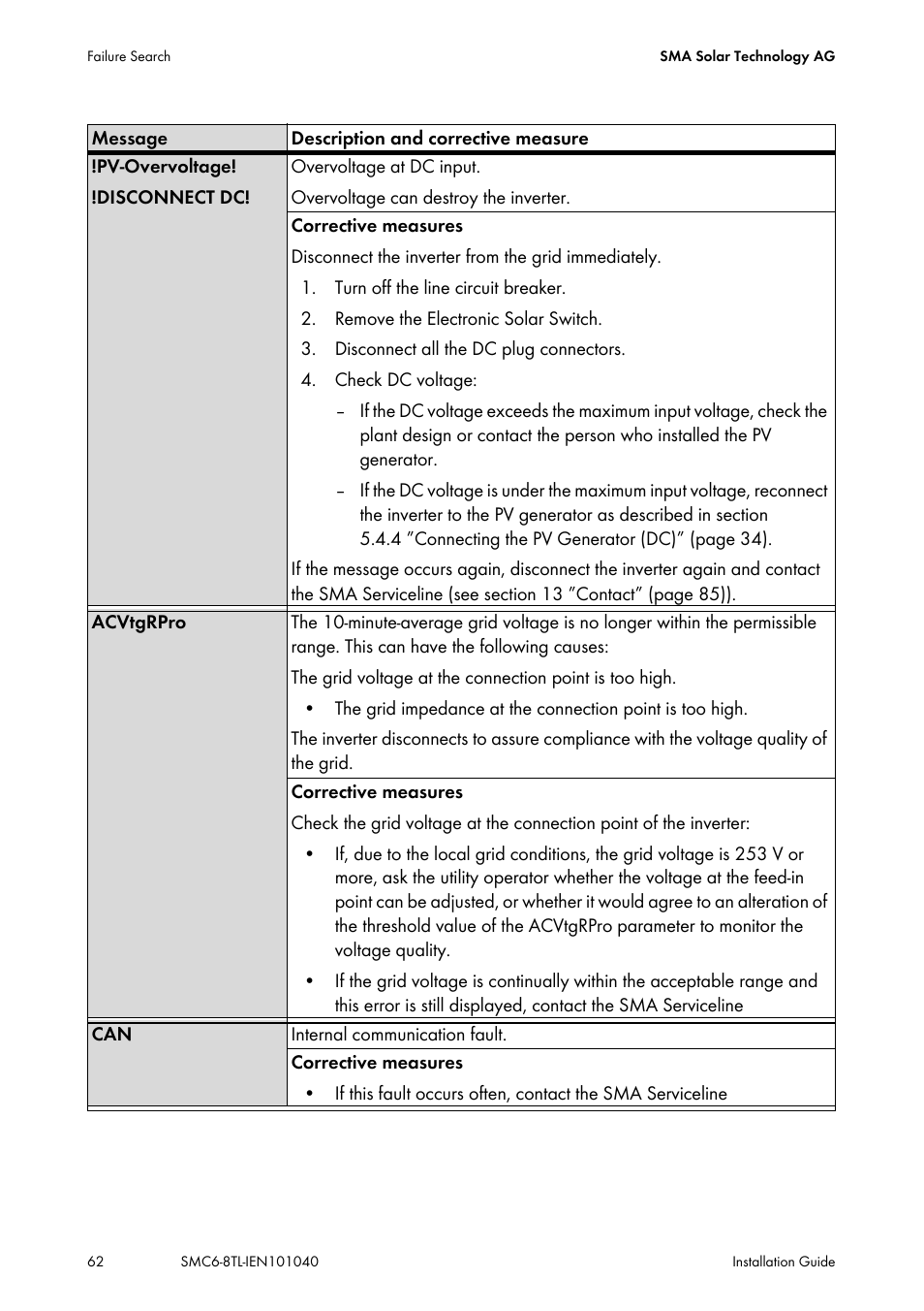 SMA SMC 6000TL Installation User Manual | Page 62 / 88