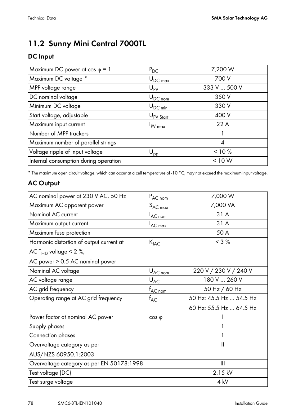 2 sunny mini central 7000tl, Sunny mini central 7000tl | SMA SMC 6000TL Installation User Manual | Page 78 / 88