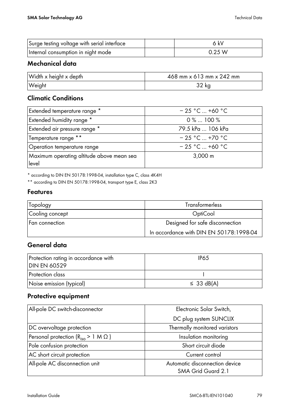 SMA SMC 6000TL Installation User Manual | Page 79 / 88