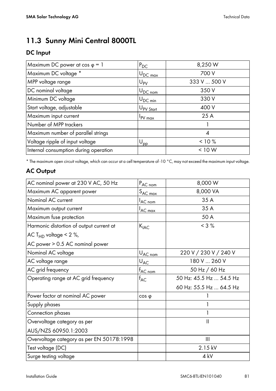 3 sunny mini central 8000tl, Sunny mini central 8000tl | SMA SMC 6000TL Installation User Manual | Page 81 / 88