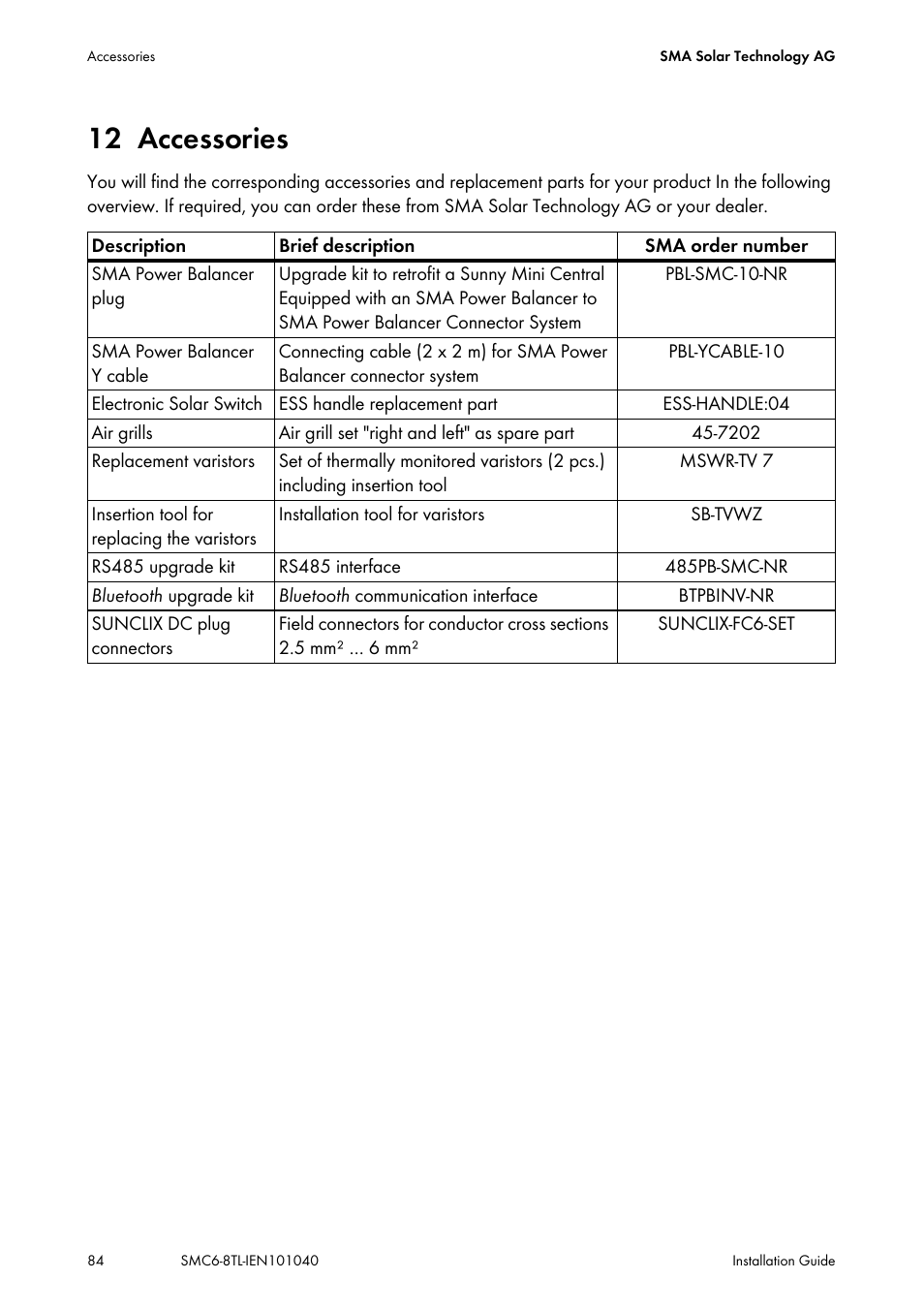 12 accessories, Accessories | SMA SMC 6000TL Installation User Manual | Page 84 / 88