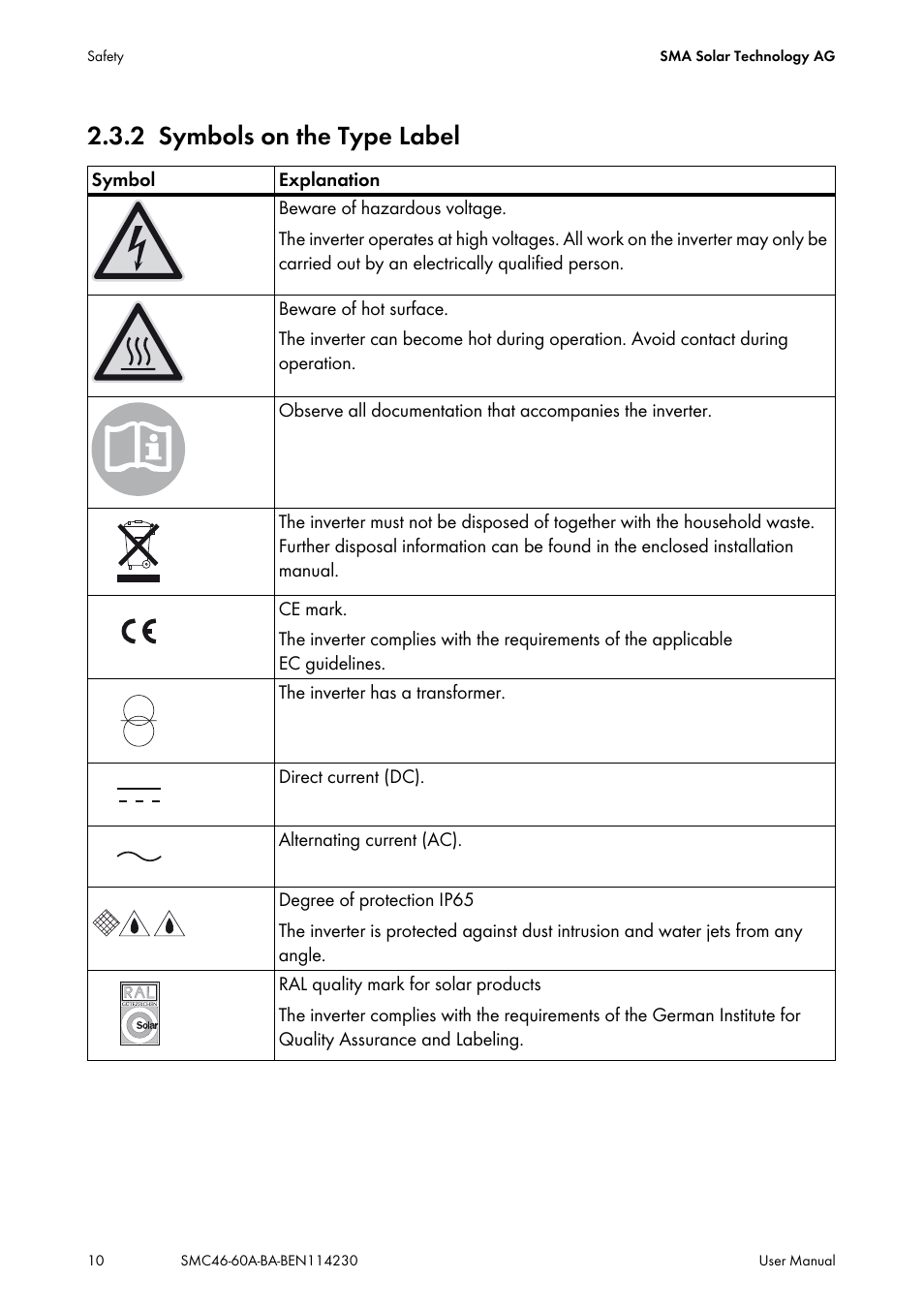 2 symbols on the type label, Symbols on the type label | SMA SMC 4600A User Manual | Page 10 / 24