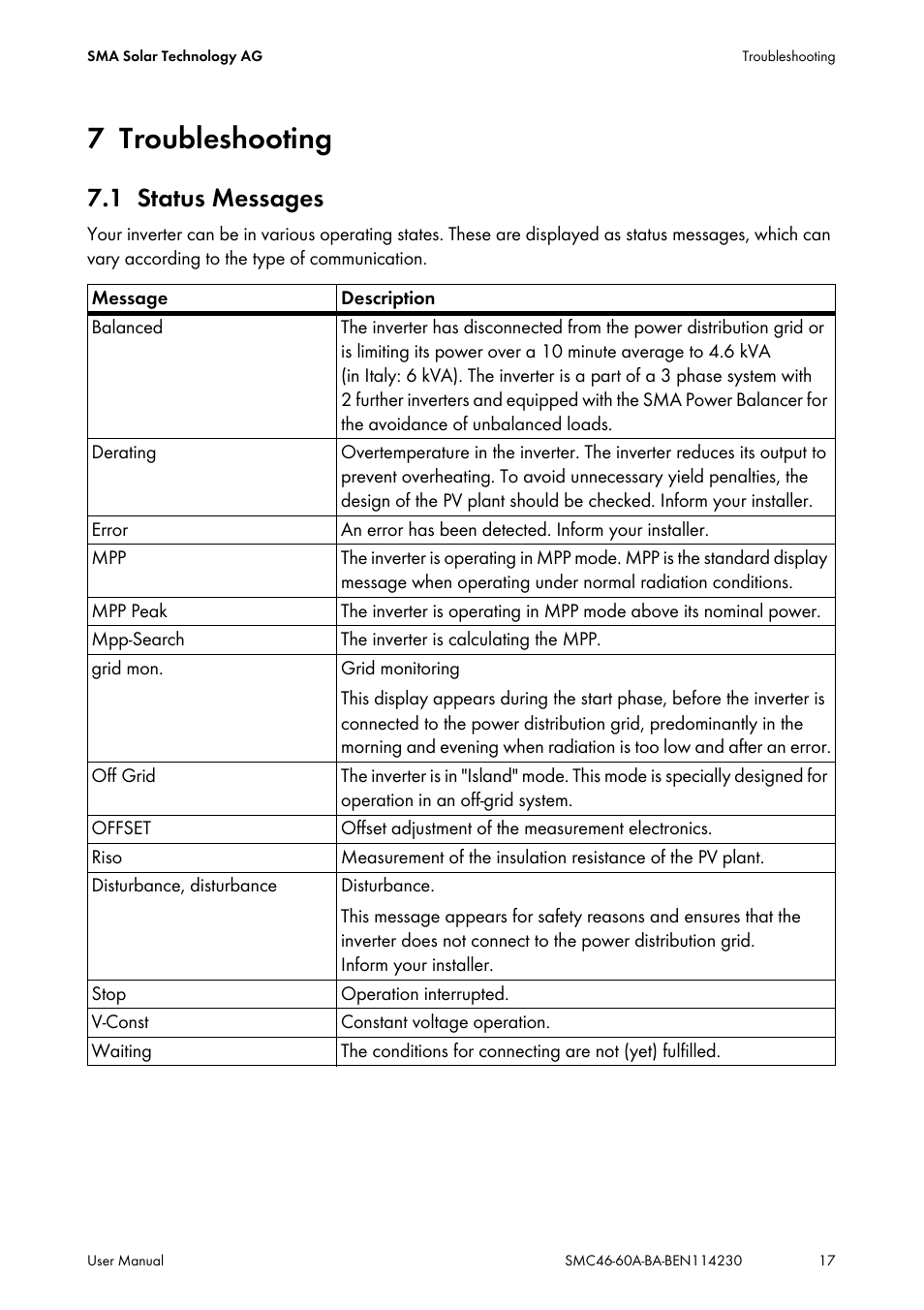 7 troubleshooting, 1 status messages, Troubleshooting | Status messages | SMA SMC 4600A User Manual | Page 17 / 24