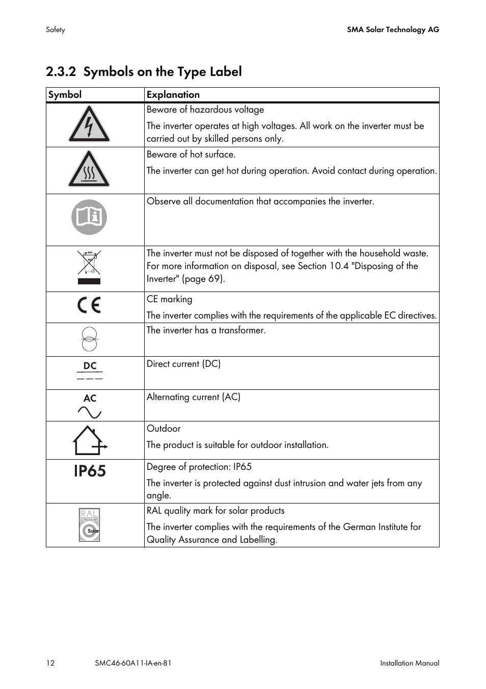 2 symbols on the type label, Symbols on the type label | SMA SMC 4600A Installation User Manual | Page 12 / 84