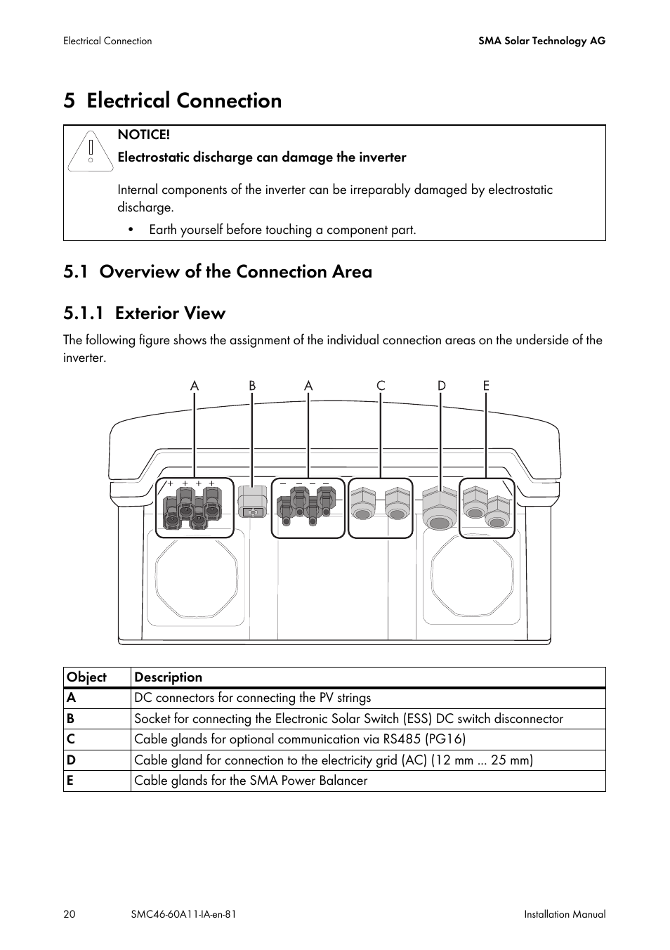 5 electrical connection, 1 overview of the connection area, 1 exterior view | Electrical connection, Overview of the connection area, Exterior view | SMA SMC 4600A Installation User Manual | Page 20 / 84