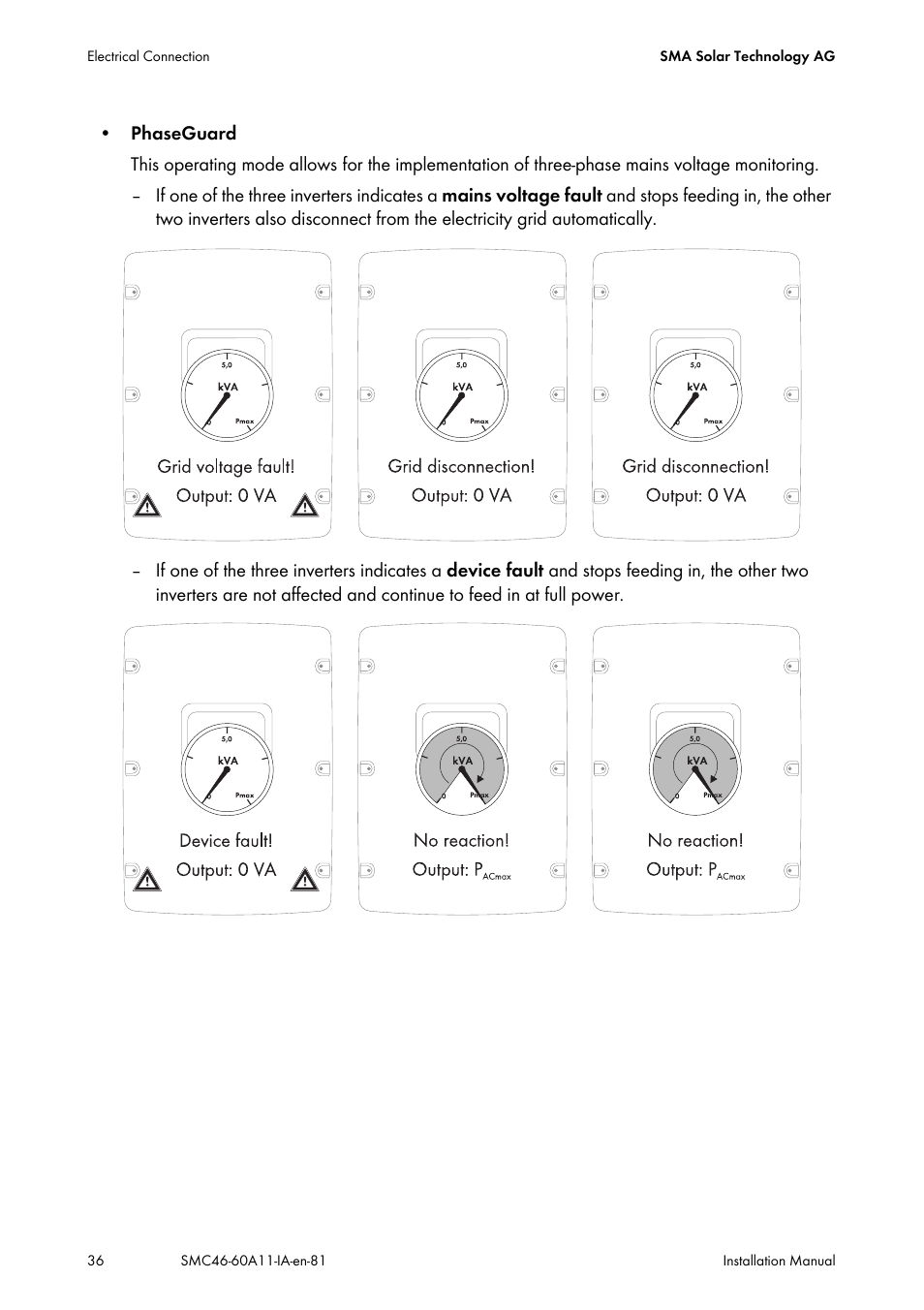 SMA SMC 4600A Installation User Manual | Page 36 / 84