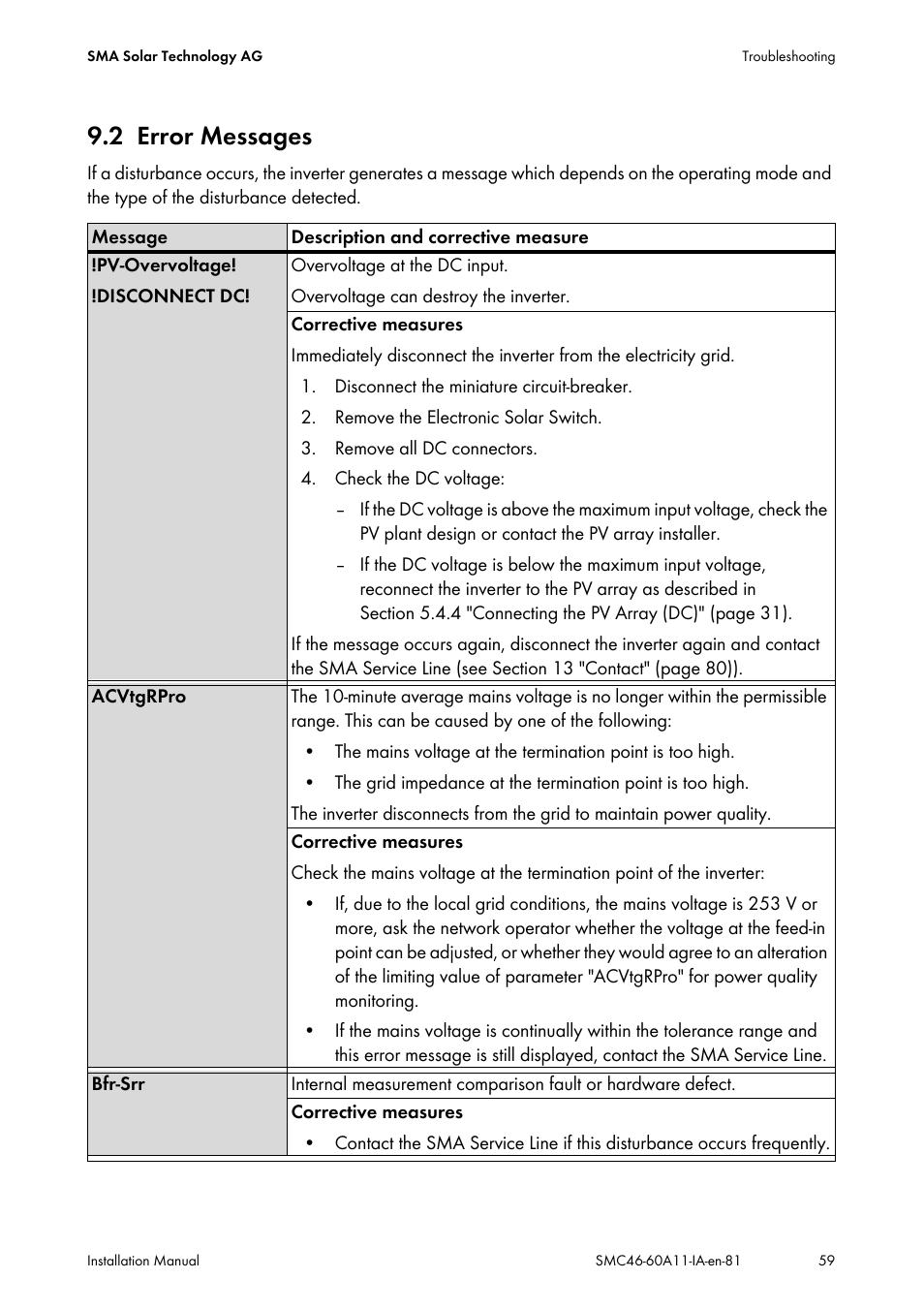 2 error messages, Error messages | SMA SMC 4600A Installation User Manual | Page 59 / 84