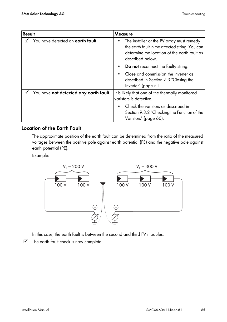 SMA SMC 4600A Installation User Manual | Page 65 / 84