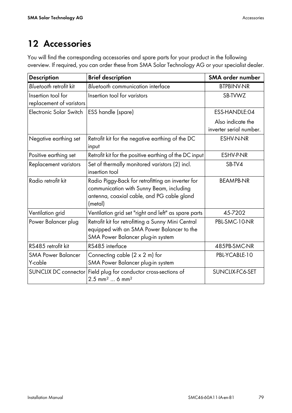 12 accessories, Accessories | SMA SMC 4600A Installation User Manual | Page 79 / 84
