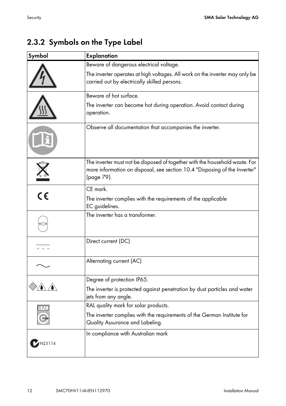 2 symbols on the type label, Symbols on the type label | SMA SMC 7000HV Installation User Manual | Page 12 / 88