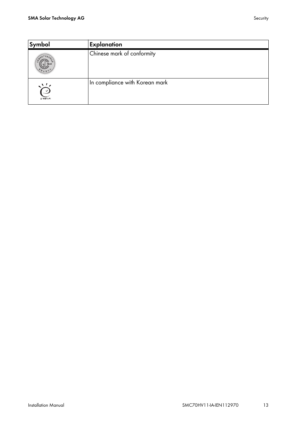 SMA SMC 7000HV Installation User Manual | Page 13 / 88