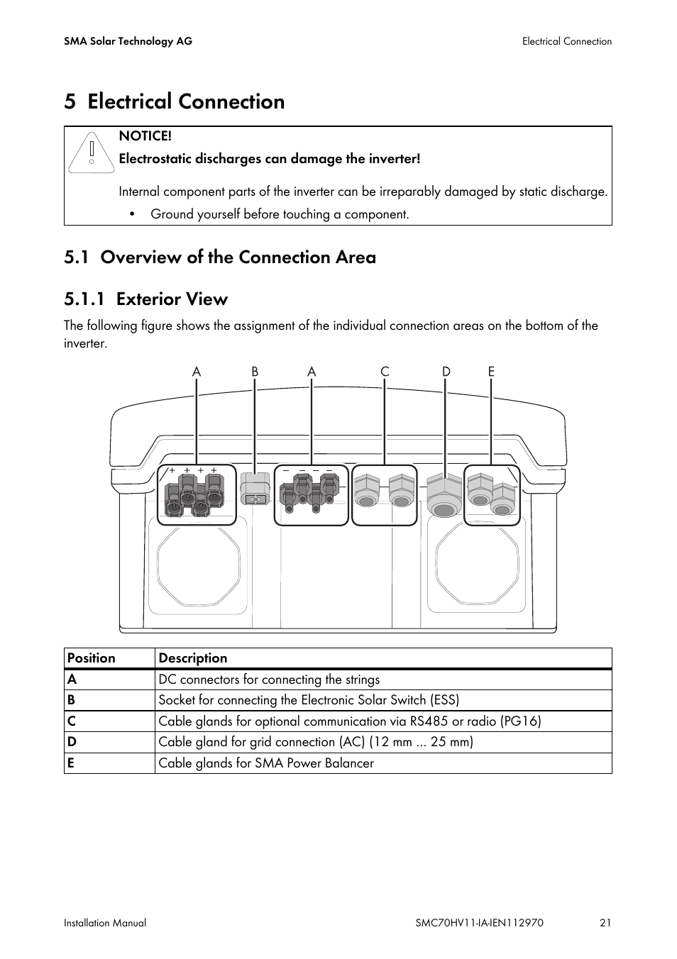 5 electrical connection, 1 overview of the connection area, 1 exterior view | Electrical connection, Overview of the connection area, Exterior view | SMA SMC 7000HV Installation User Manual | Page 21 / 88