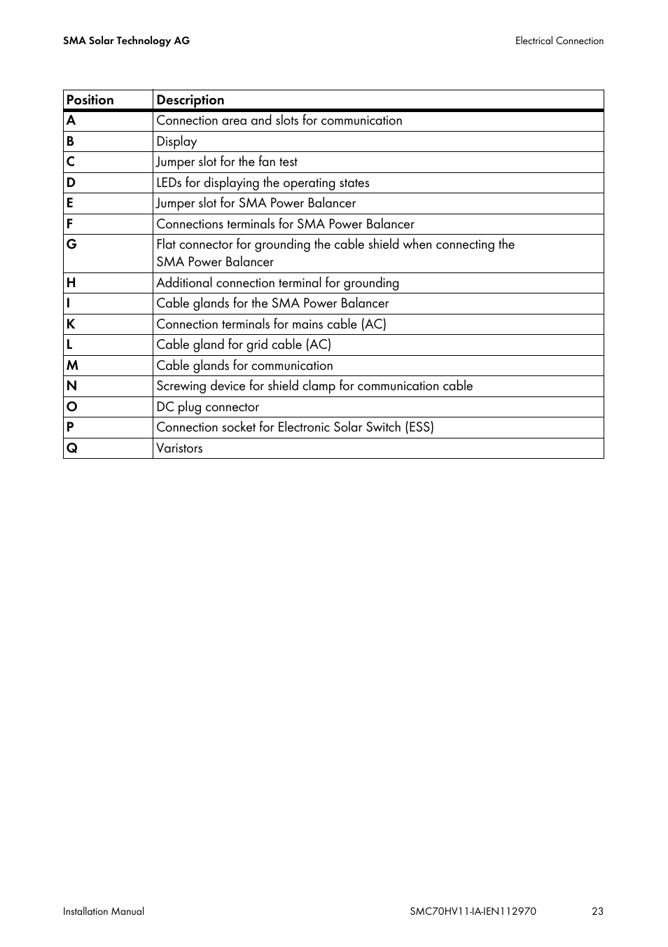 SMA SMC 7000HV Installation User Manual | Page 23 / 88