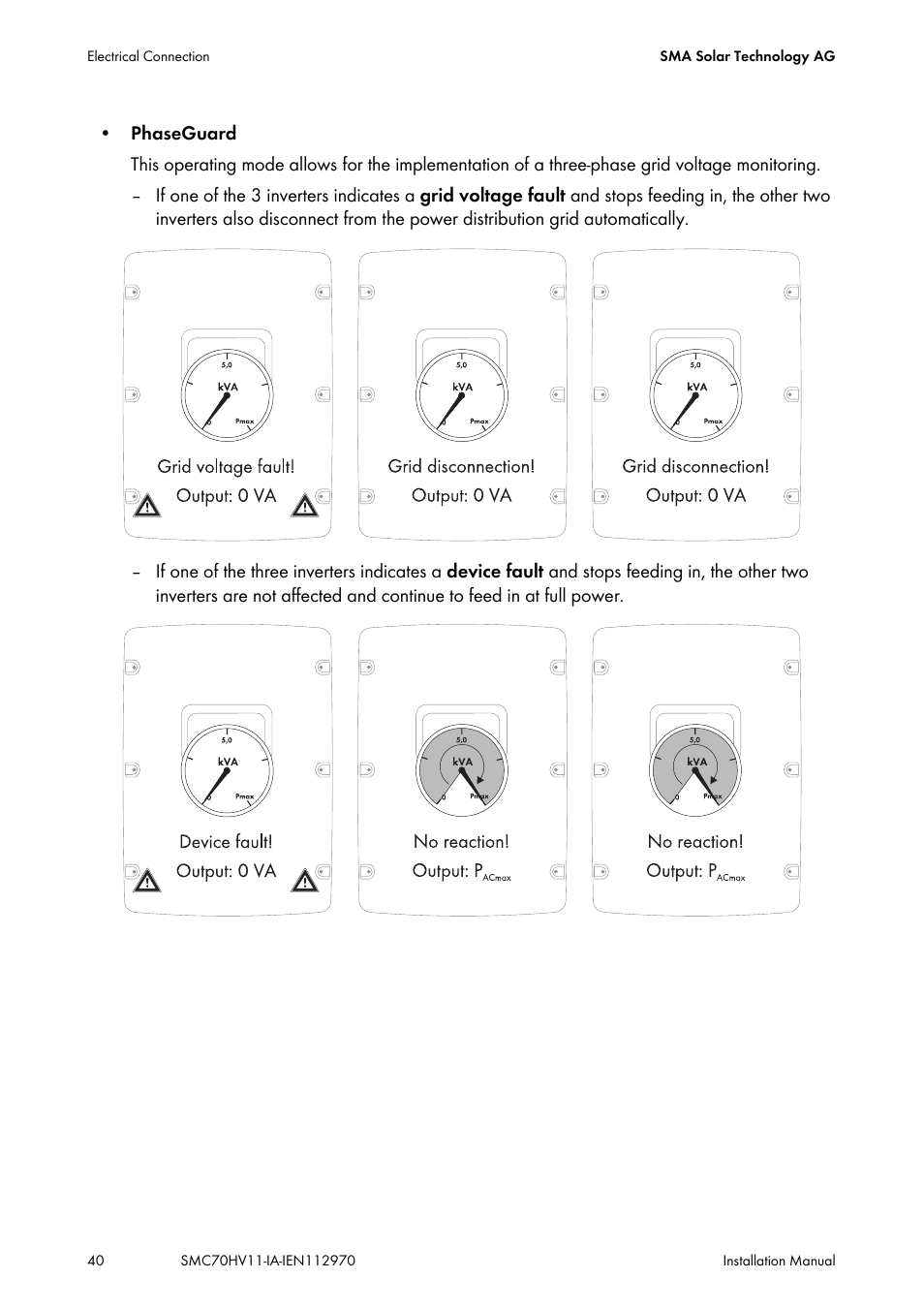 SMA SMC 7000HV Installation User Manual | Page 40 / 88