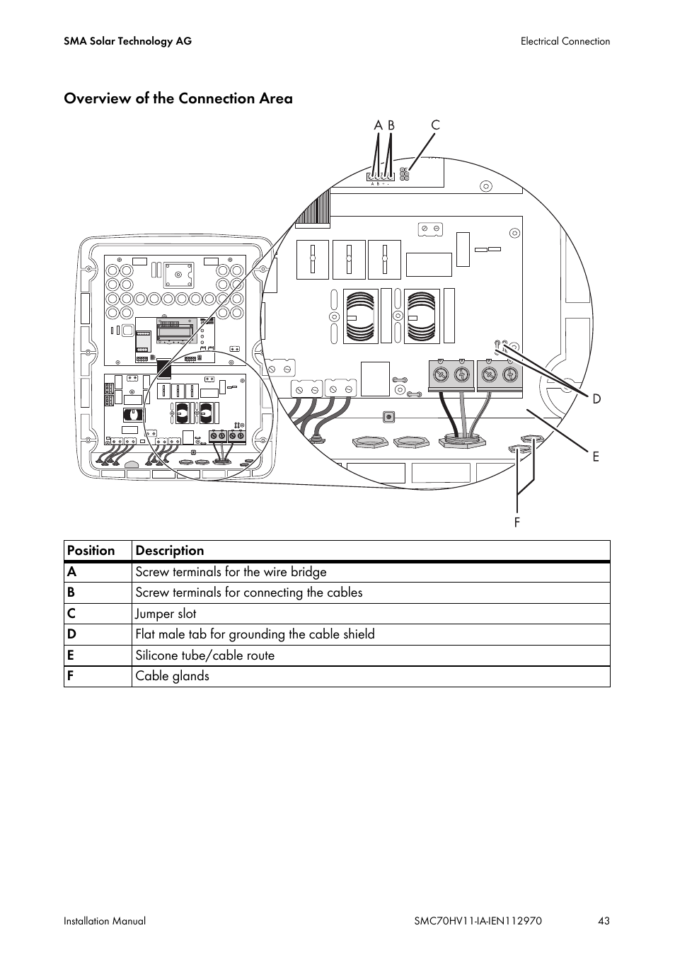 SMA SMC 7000HV Installation User Manual | Page 43 / 88