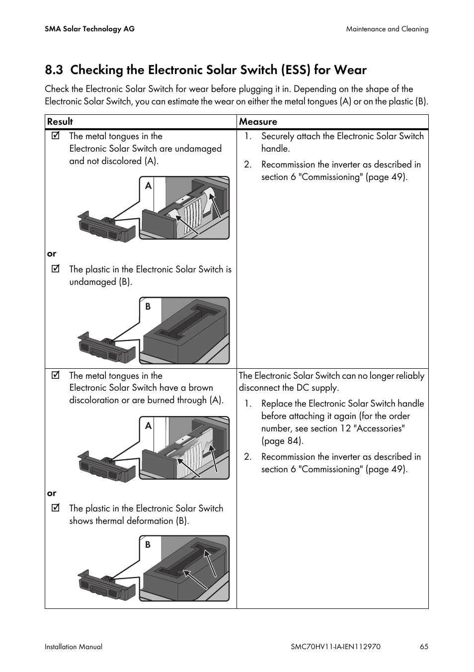 SMA SMC 7000HV Installation User Manual | Page 65 / 88