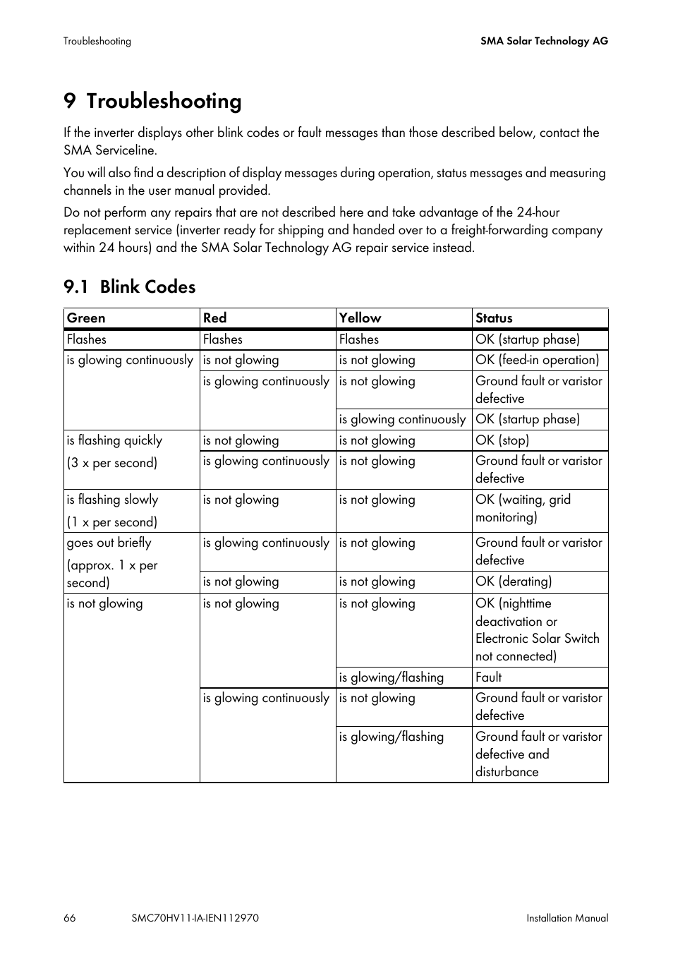 9 troubleshooting, 1 blink codes, Troubleshooting | Blink codes | SMA SMC 7000HV Installation User Manual | Page 66 / 88