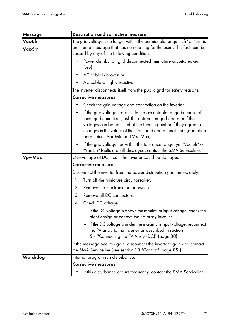 SMA SMC 7000HV Installation User Manual | Page 71 / 88