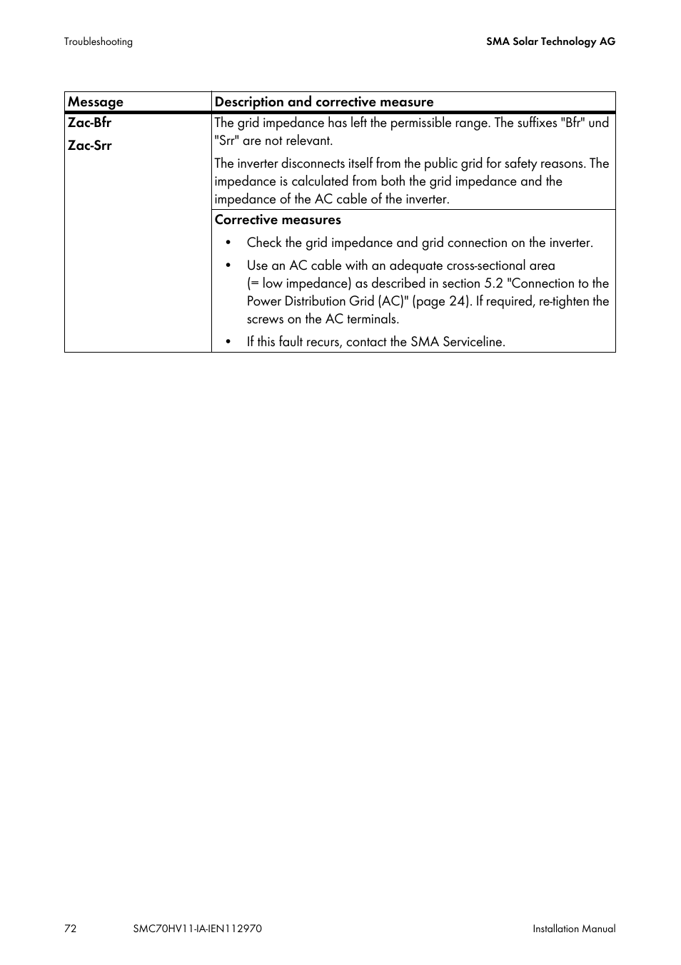 SMA SMC 7000HV Installation User Manual | Page 72 / 88