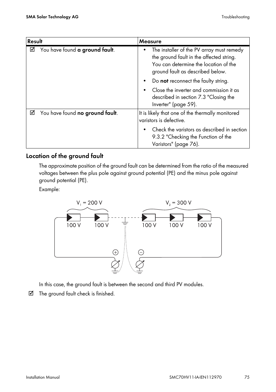 SMA SMC 7000HV Installation User Manual | Page 75 / 88