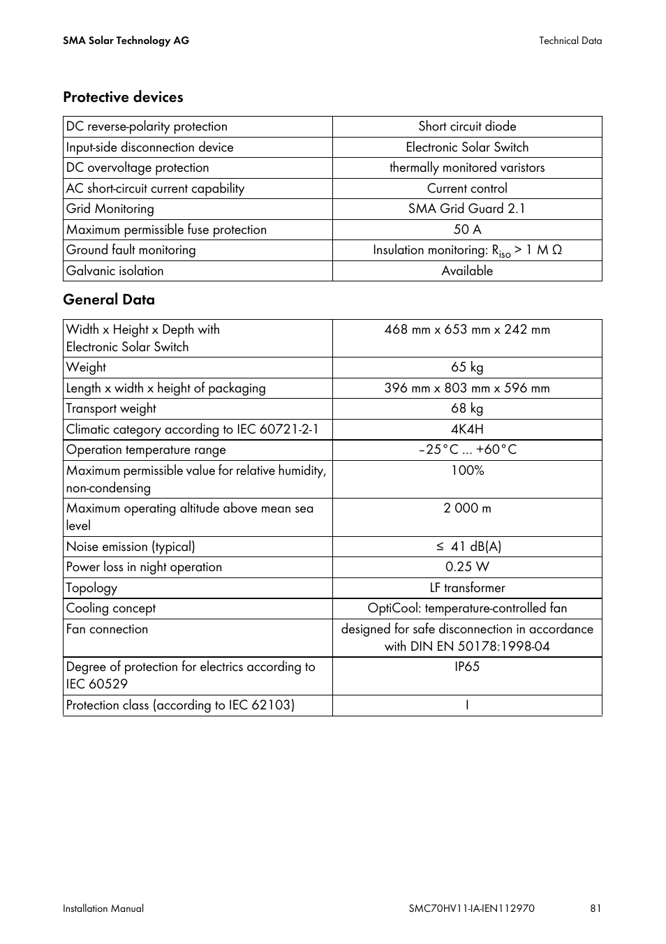 SMA SMC 7000HV Installation User Manual | Page 81 / 88