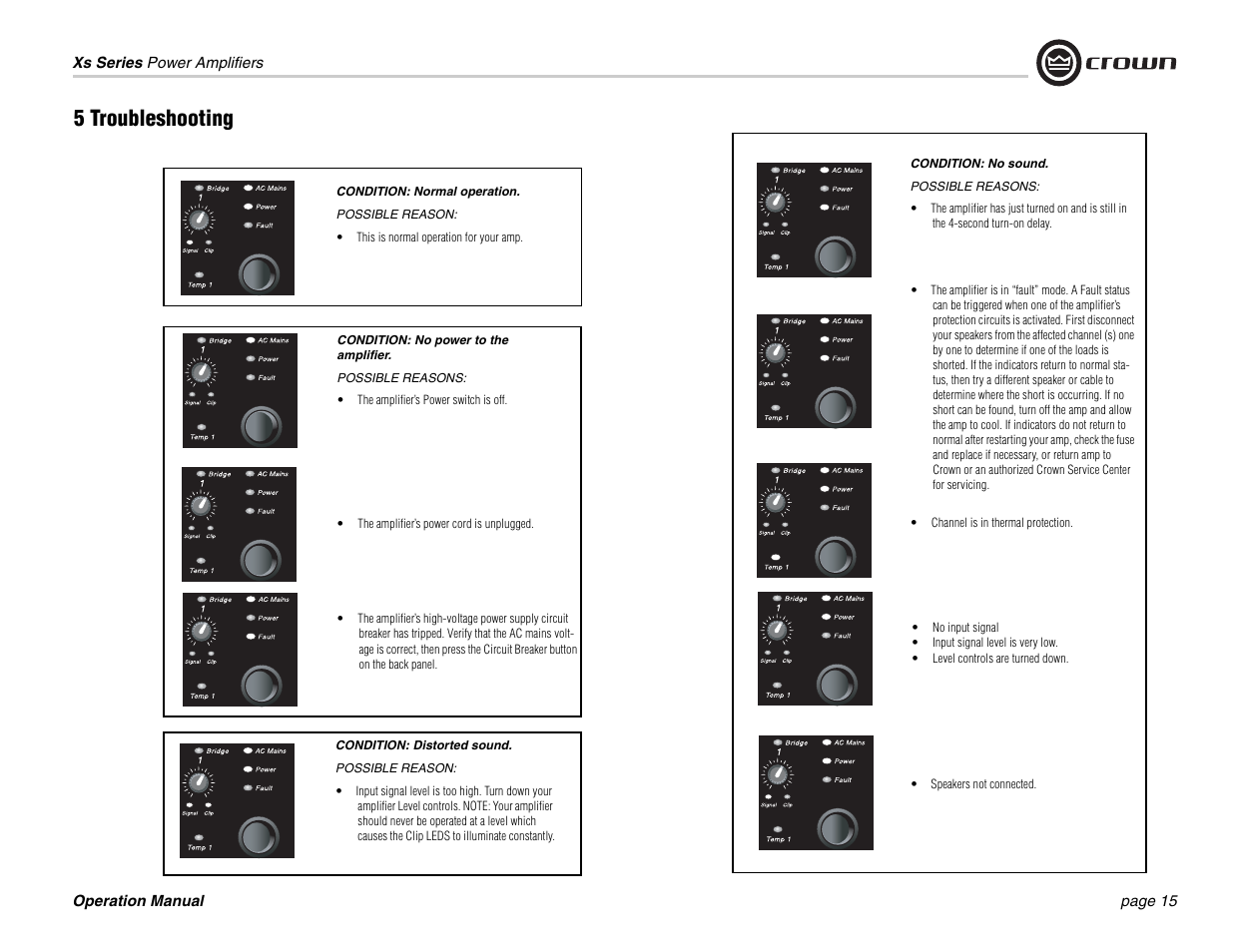 5 troubleshooting | Crown Audio Xs Series User Manual | Page 15 / 28