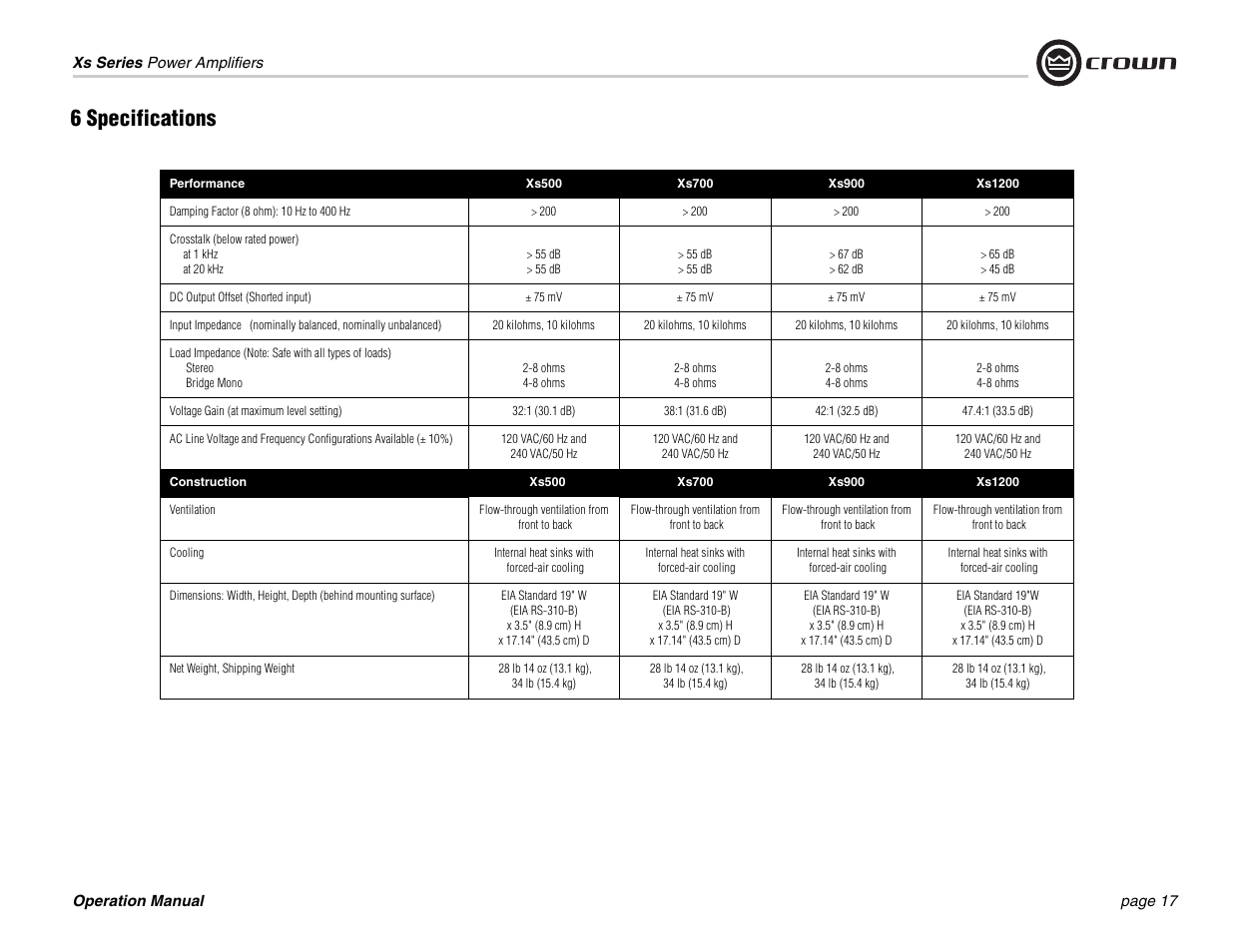 6 specifications | Crown Audio Xs Series User Manual | Page 17 / 28