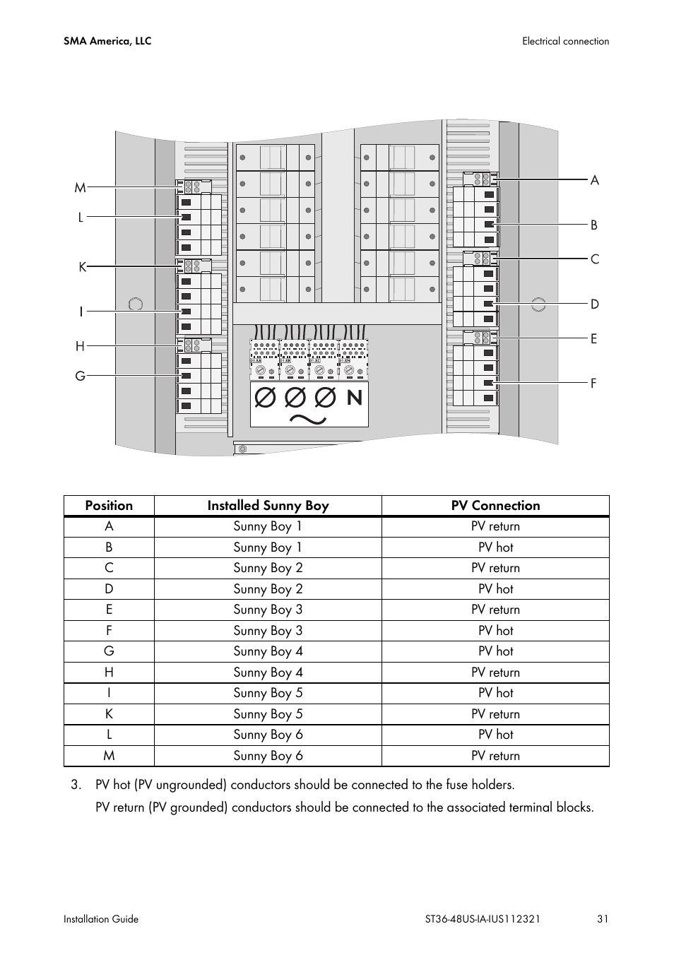 SMA ST6-US User Manual | Page 31 / 60