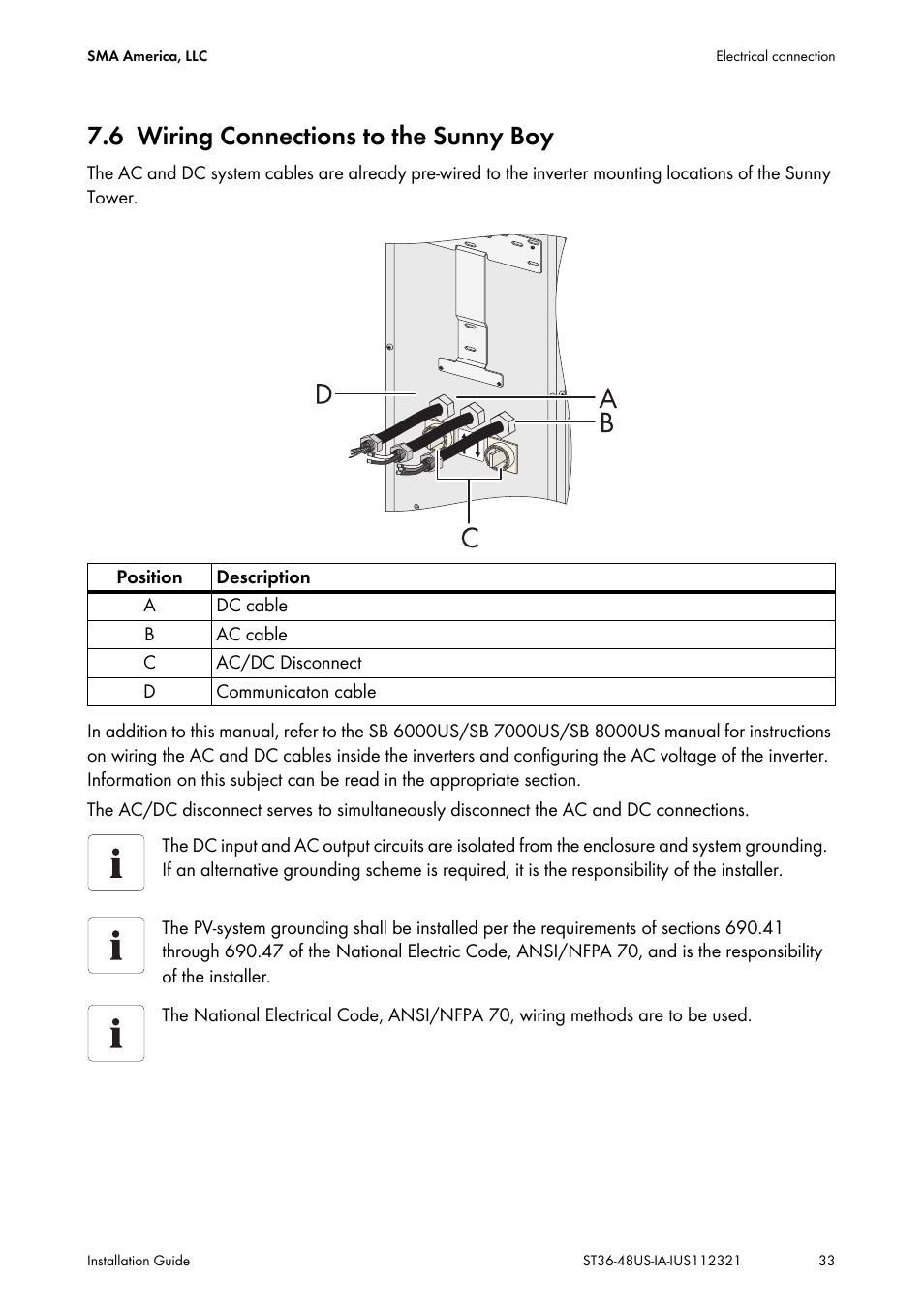 6 wiring connections to the sunny boy, Wiring connections to the sunny boy | SMA ST6-US User Manual | Page 33 / 60