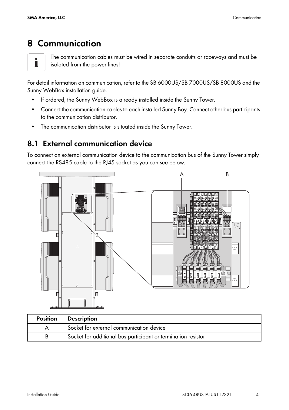 8 communication, 1 external communication device, Communication | External communication device | SMA ST6-US User Manual | Page 41 / 60