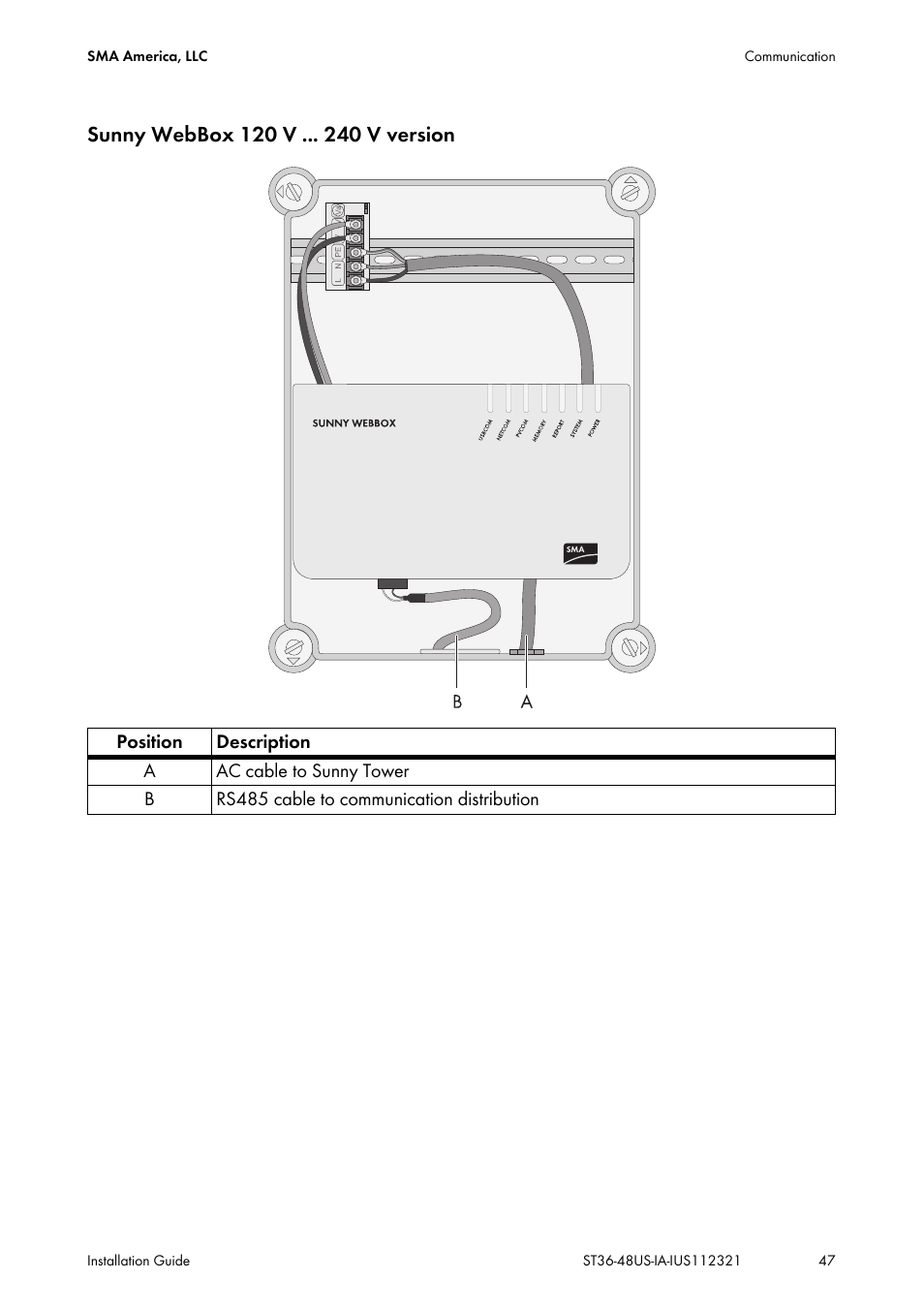 SMA ST6-US User Manual | Page 47 / 60