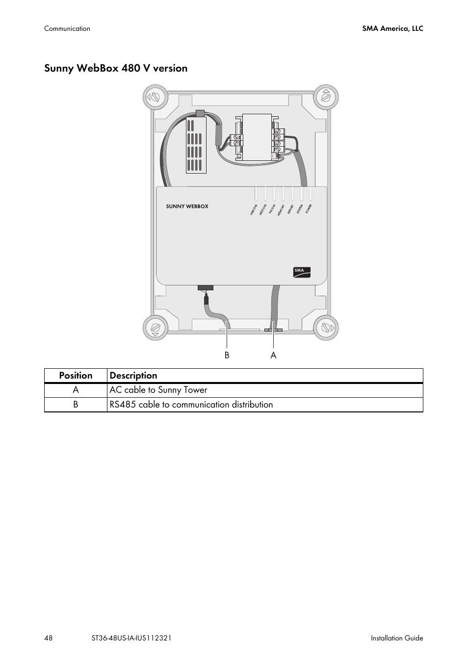 Sunny webbox 480 v version | SMA ST6-US User Manual | Page 48 / 60