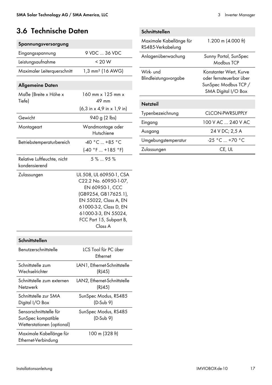 6 technische daten | SMA INVERTER MANAGER User Manual | Page 17 / 52