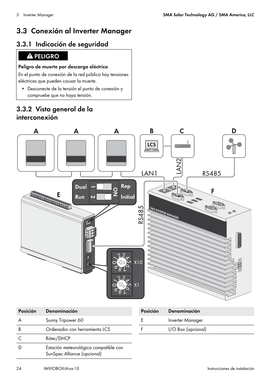 3 conexión al inverter manager, 1 indicación de seguridad, 2 vista general de la interconexión | SMA INVERTER MANAGER User Manual | Page 24 / 52