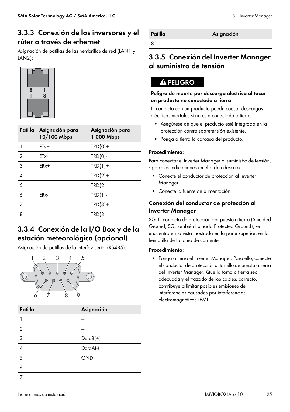 SMA INVERTER MANAGER User Manual | Page 25 / 52