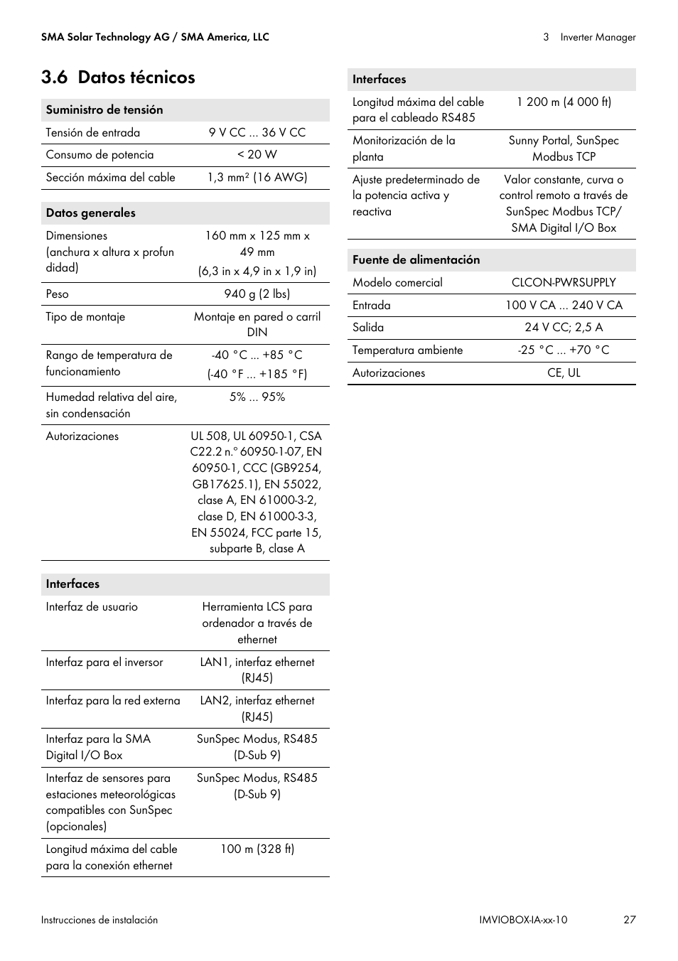 6 datos técnicos | SMA INVERTER MANAGER User Manual | Page 27 / 52