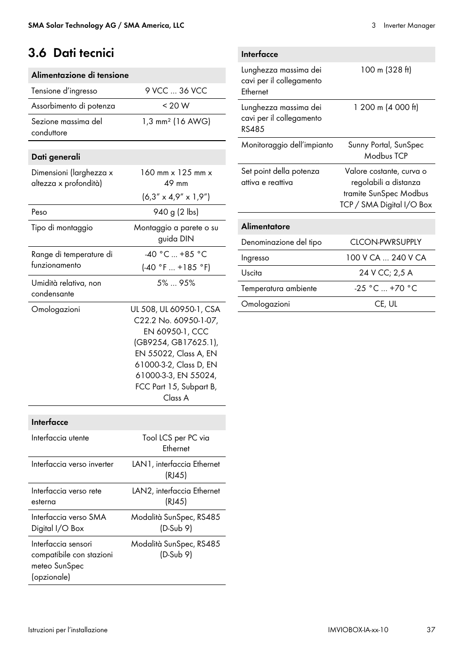 6 dati tecnici | SMA INVERTER MANAGER User Manual | Page 37 / 52