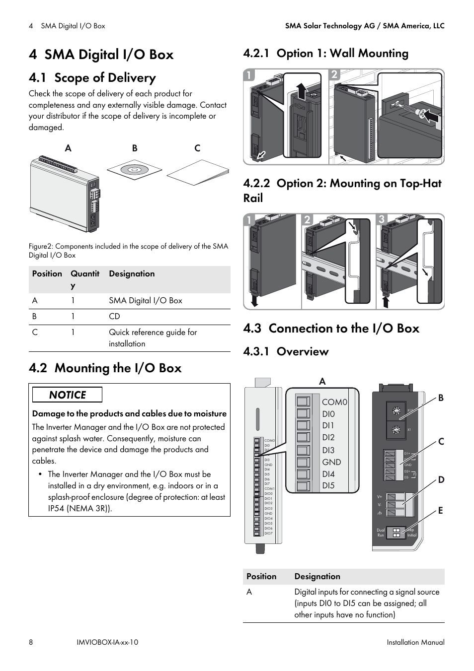 4 sma digital i/o box, 1 scope of delivery, 2 mounting the i/o box | 1 option 1: wall mounting, 2 option 2: mounting on top-hat rail, 3 connection to the i/o box, 1 overview, Ab c, Ac d | SMA INVERTER MANAGER User Manual | Page 8 / 52