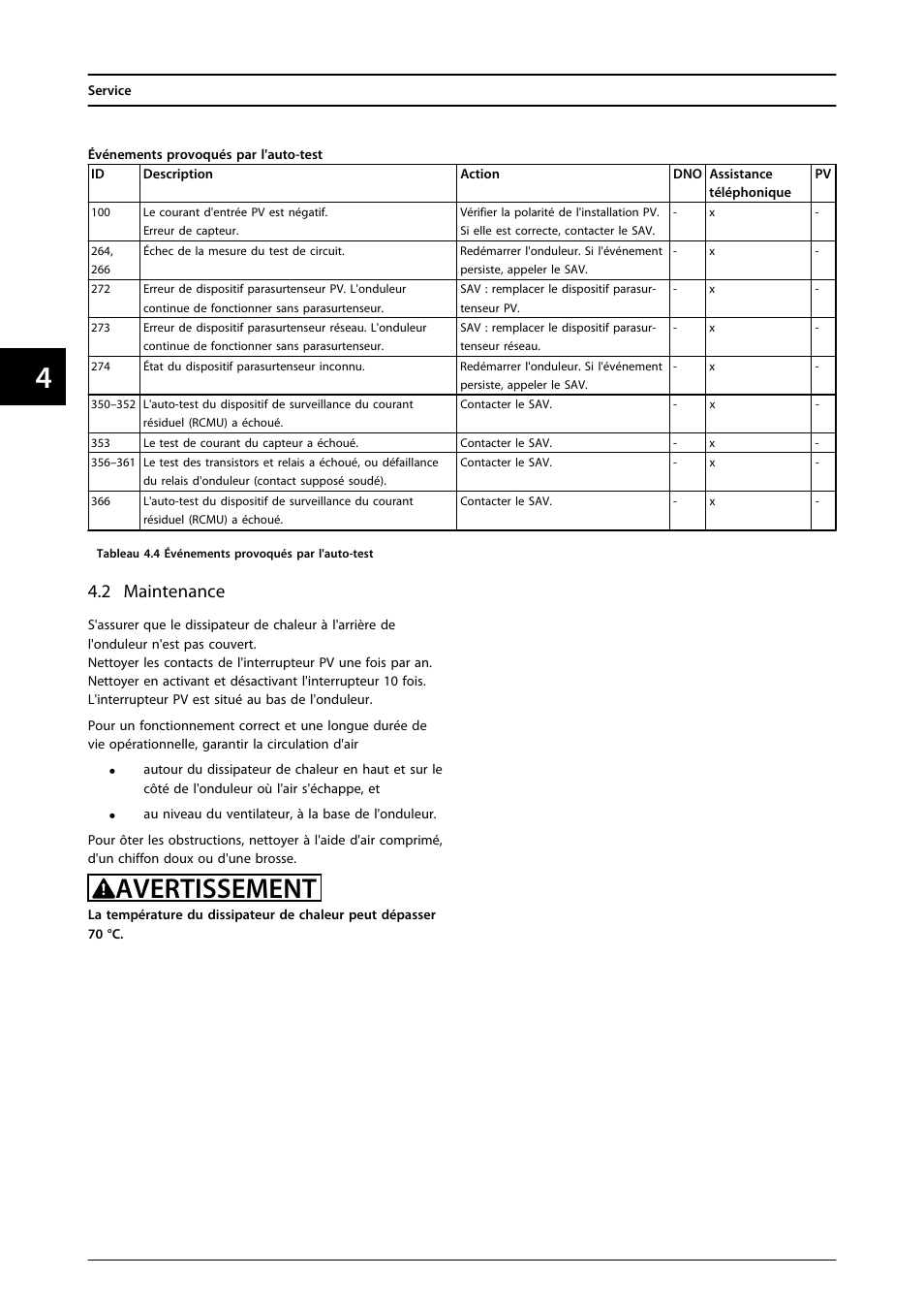 2 maintenance, Avertissement | SMA MLX Series User Manual | Page 107 / 153