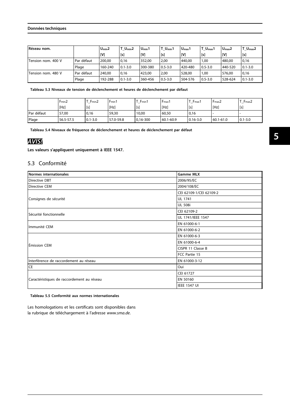 3 conformité, Avis | SMA MLX Series User Manual | Page 110 / 153