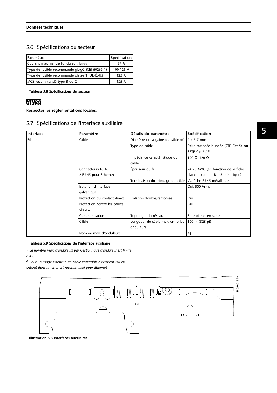 6 spécifications du secteur, 7 spécifications de l'interface auxiliaire, Avis | SMA MLX Series User Manual | Page 112 / 153