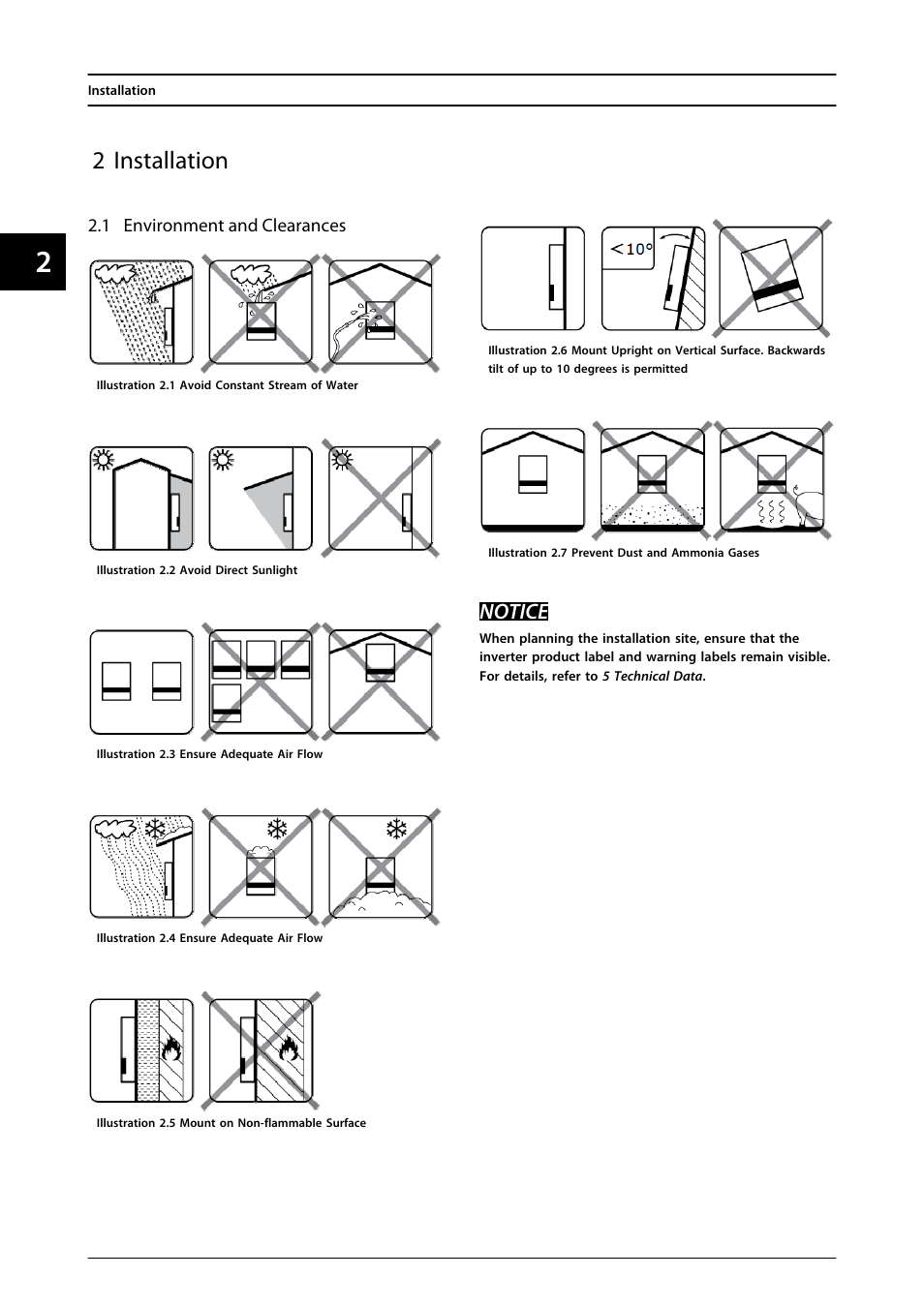 2 installation, 1 environment and clearances, Notice | SMA MLX Series User Manual | Page 13 / 153