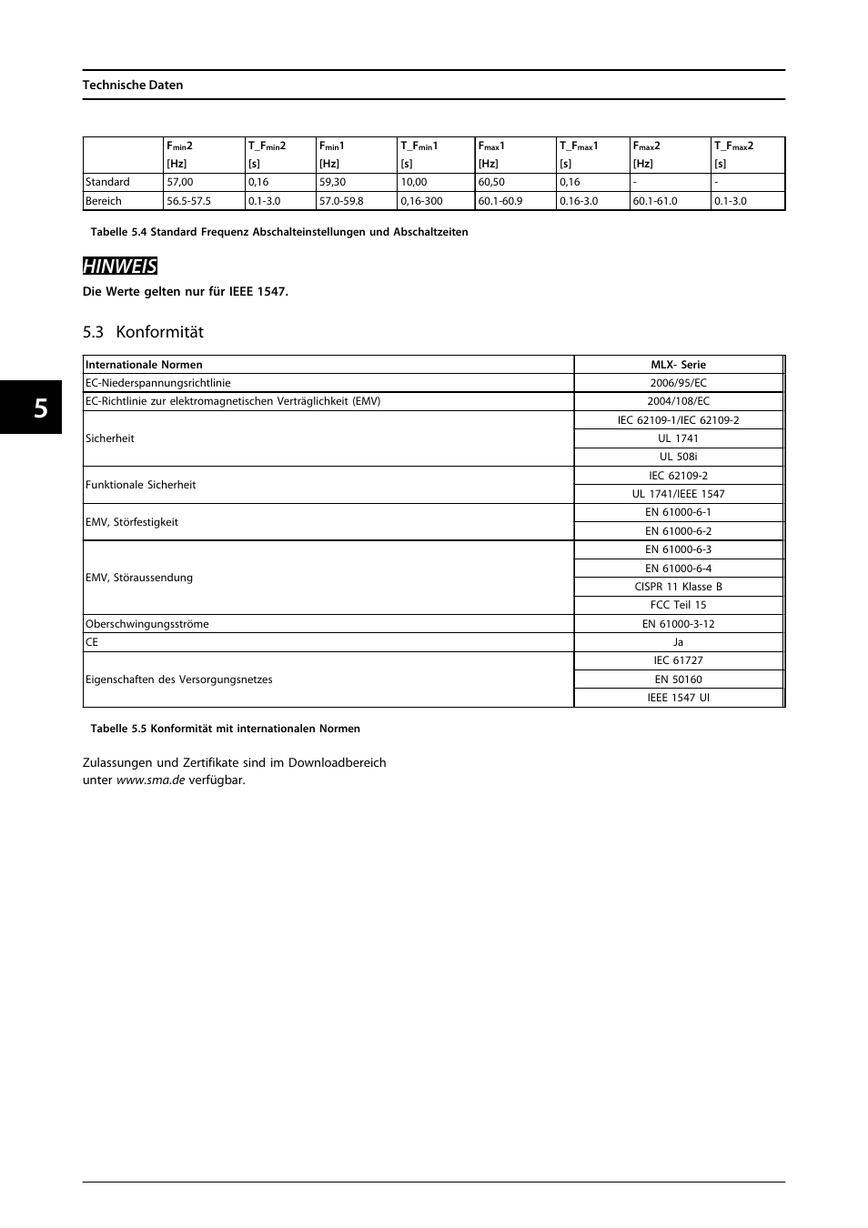 3 konformität, Hinweis | SMA MLX Series User Manual | Page 149 / 153