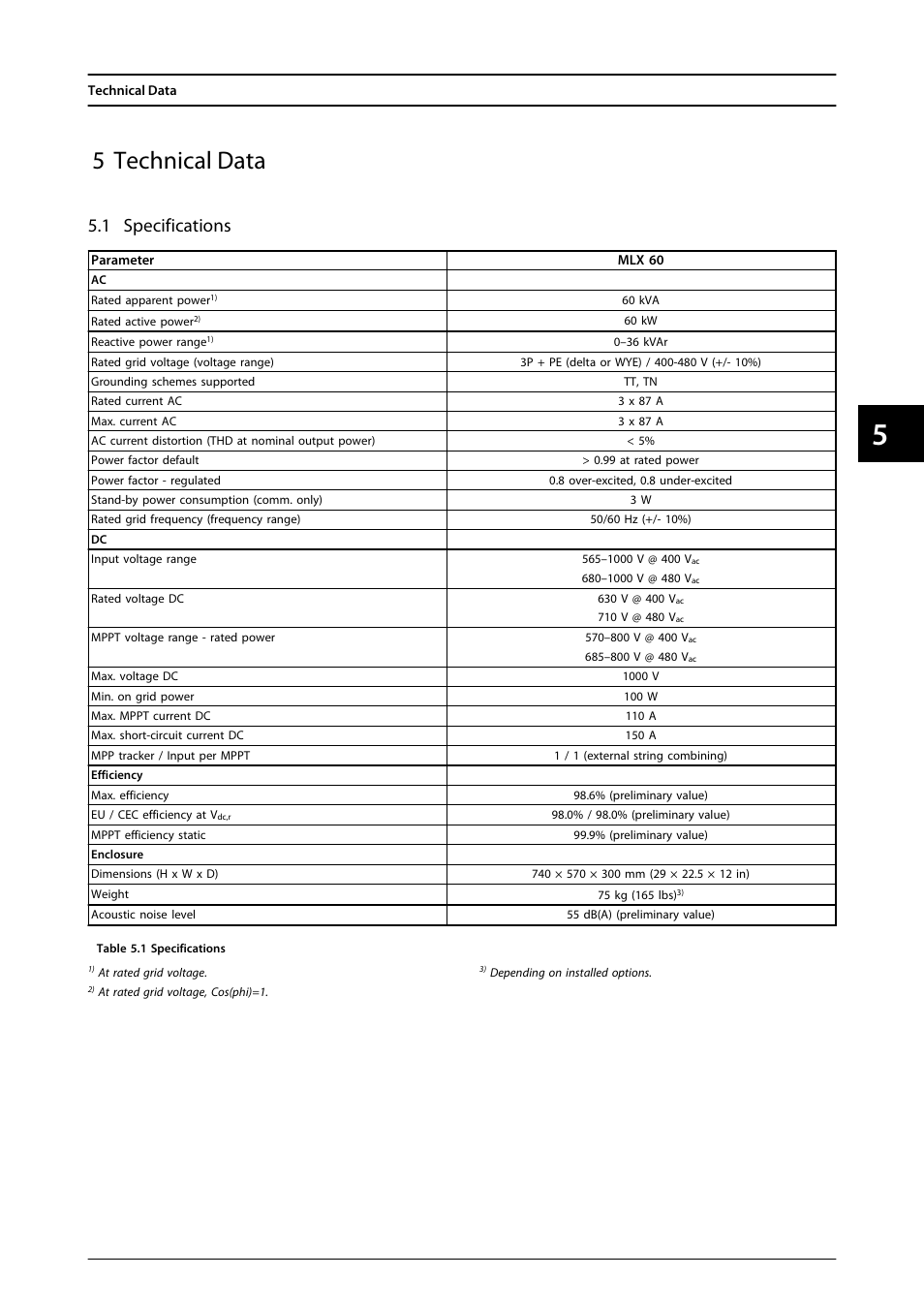 5 technical data, 1 specifications | SMA MLX Series User Manual | Page 32 / 153