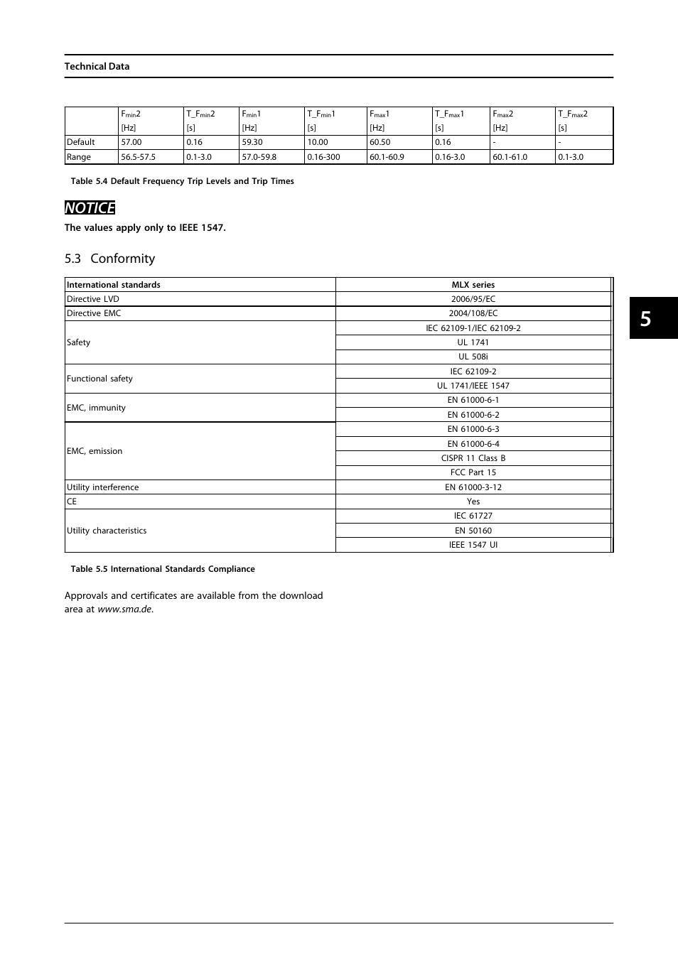 3 conformity, Notice | SMA MLX Series User Manual | Page 34 / 153